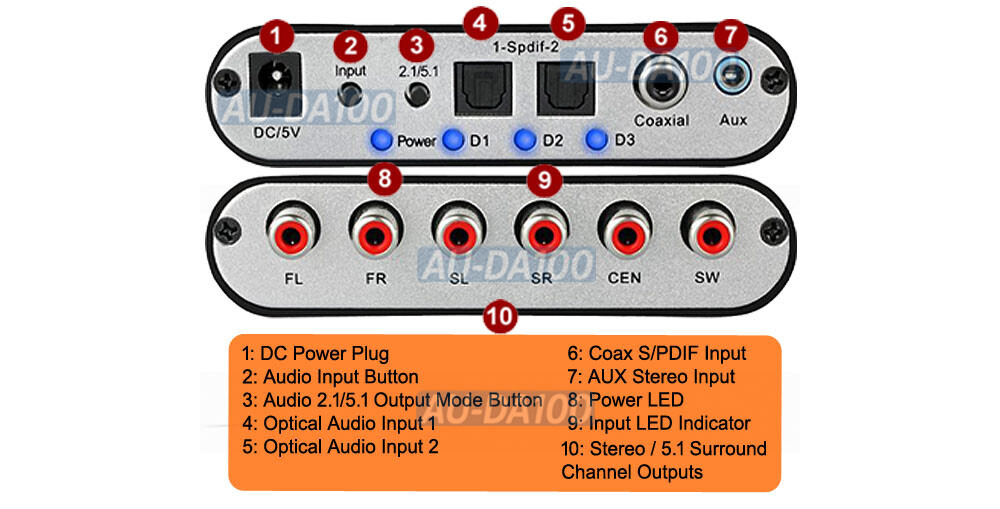 5.1 Analog Surround Sound Decoder 